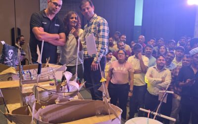 Best Team Building Organisers in Bangalore for Corporate Events & Employee Engagement
